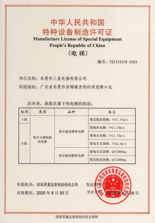 東莞市三星電梯產(chǎn)品檢測報(bào)告